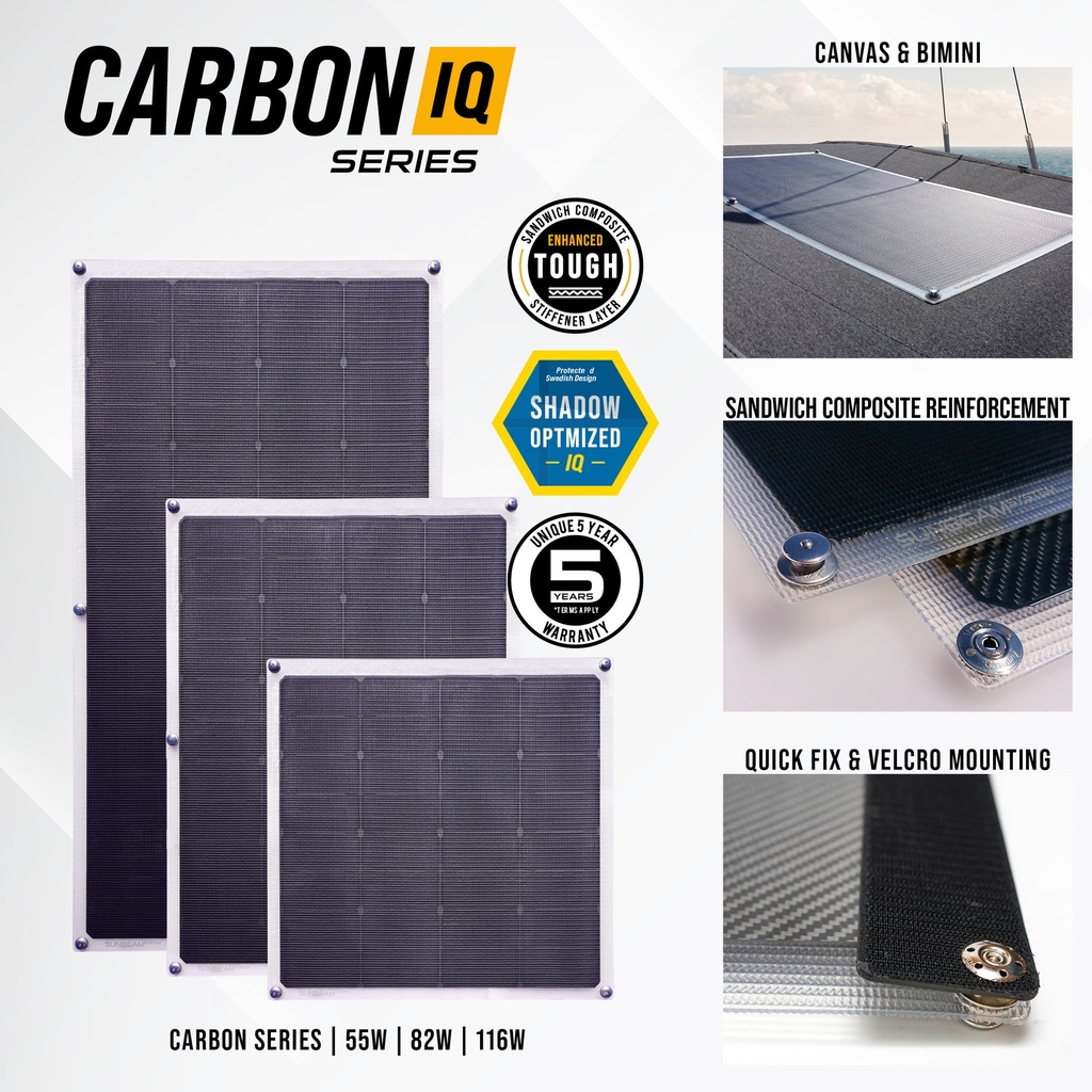 https://www.combinoord.nl/files/sunbeamsystem-sunbeam-system-canvas-bimini-solar-panel-carbon-iq-features-3.jpg