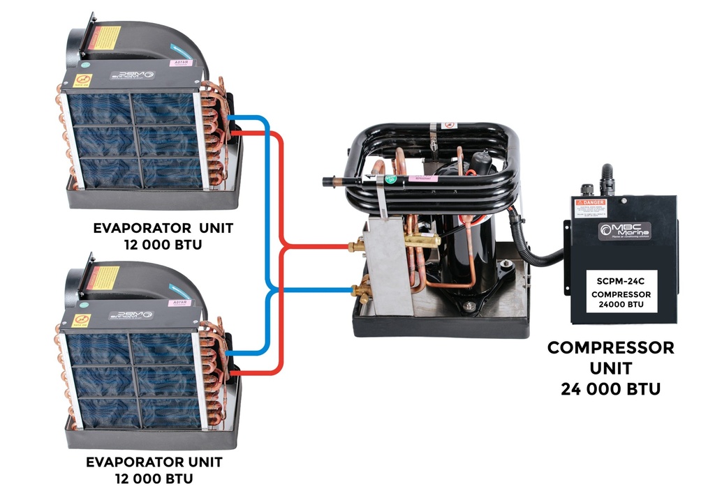 https://www.combinoord.nl/files/mbc-airco-scpm-systeem1-schema.jpg