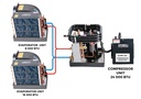 https://www.combinoord.nl/files/mbc-airco-scpm-systeem2-schema.jpg