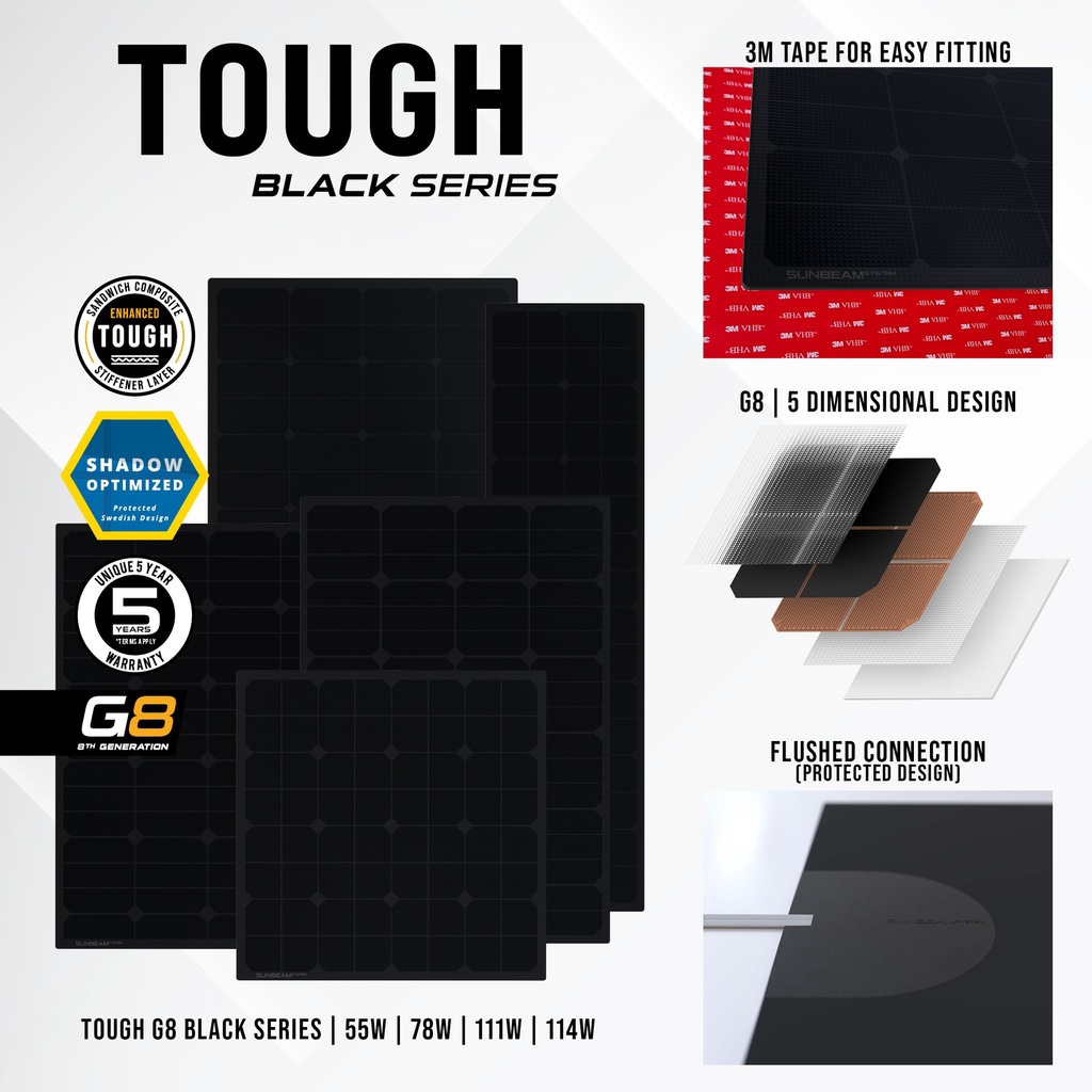 https://www.combinoord.nl/files/sunbeamsystem-sunbeam-system-extra-durable-walkable-surface-solar-panel-tough-t8-black-features-1.jpg