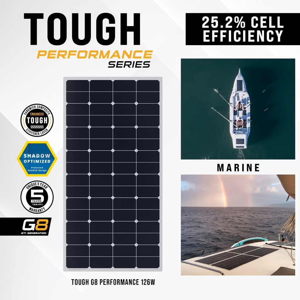 https://www.combinoord.nl/files/sunbeamsystem-sunbeam-system-extra-durable-walkable-surface-solar-panel-tough-performance-126w-tpp8-106x54-installation-1.jpg