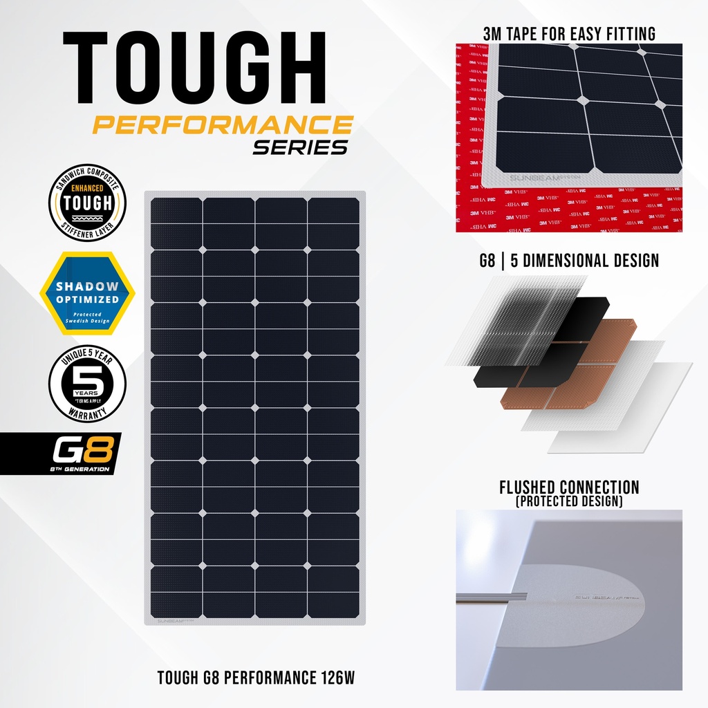 https://www.combinoord.nl/files/sunbeamsystem-sunbeam-system-extra-durable-walkable-surface-solar-panel-tough-performance-technology-tpp8-106x54.jpg