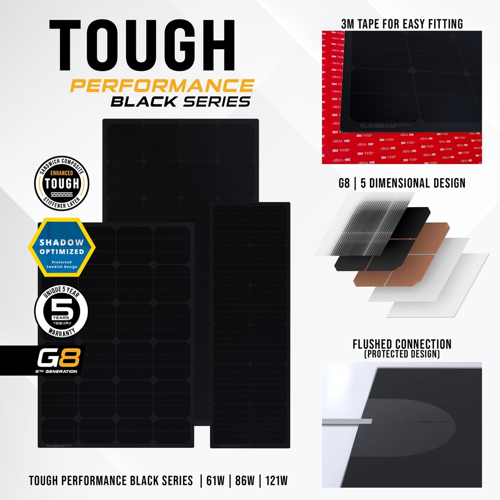 https://www.combinoord.nl/files/sunbeamsystem-sunbeam-system-extra-durable-walkable-surface-solar-panel-tough-performance-tp8-black-features.jpg