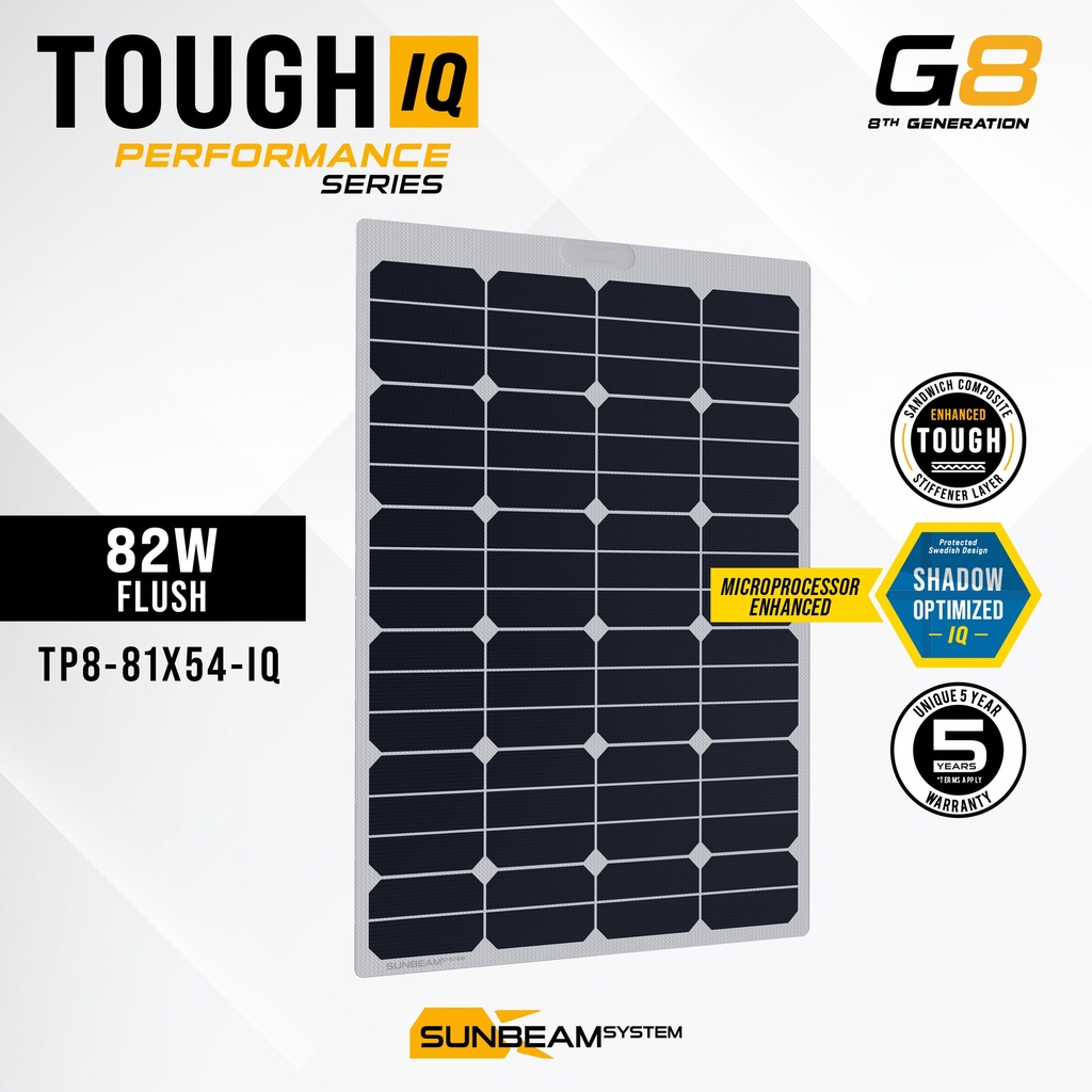 [SB-TP8-81x54-IQ] Tough G8 Performance IQ 82W
