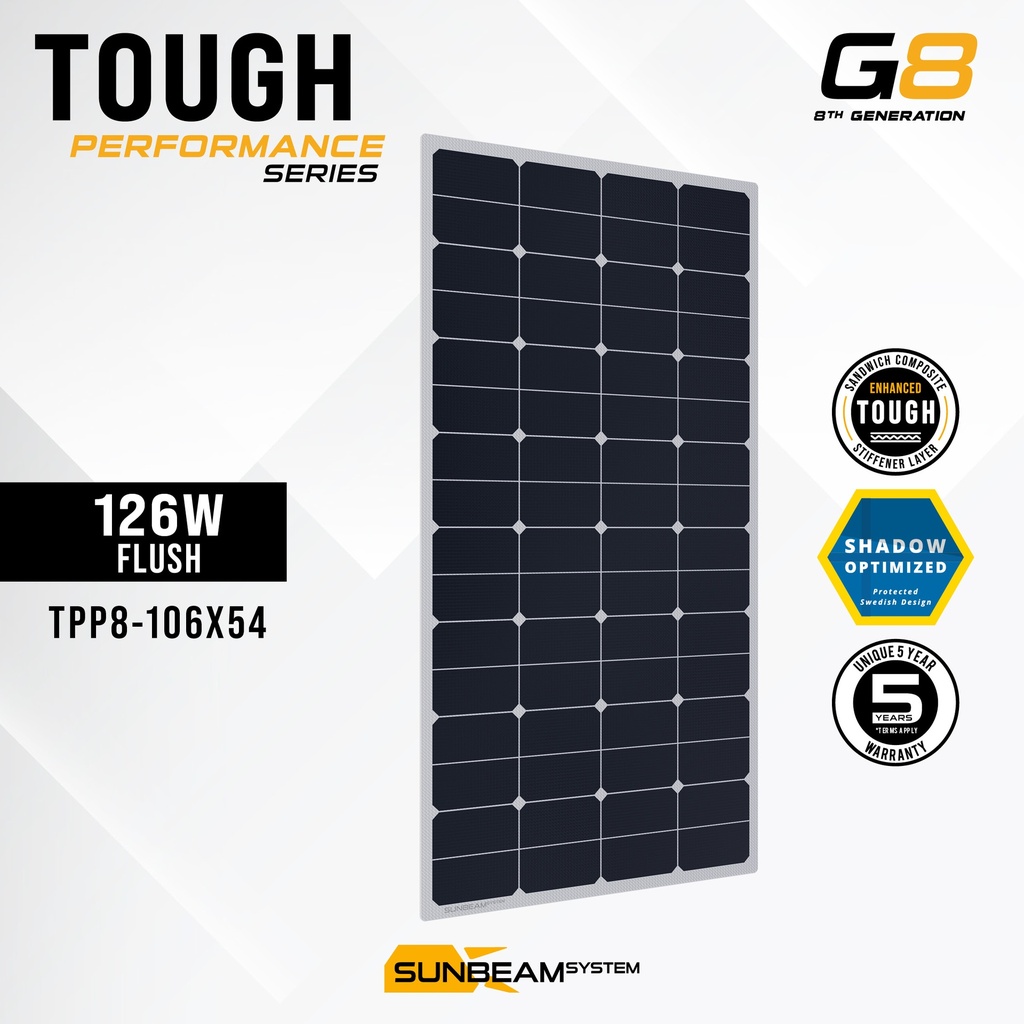 [SB-TPP8-106x54] Tough G8 Performance 126W