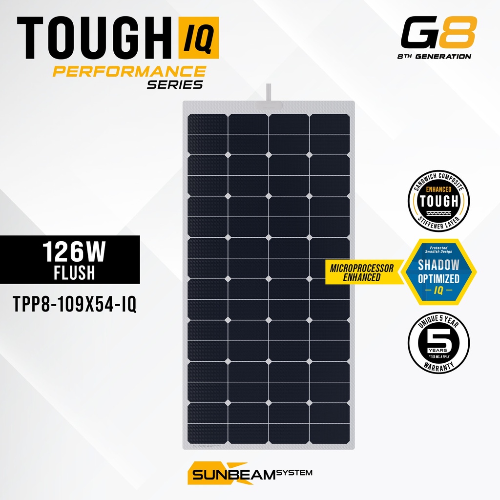 [SB-TPP8-109x54-IQ] Tough G8 Performance IQ 126W